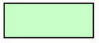 pale green rectangle corresponding with colour on HLC map